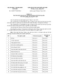 Thông tư số 13/2023/TT-BLĐTBXH