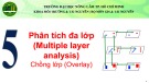Bài giảng Phân tích không gian I (Basic Spatial Analysis): Bài 5 - ThS. Nguyễn Duy Liêm