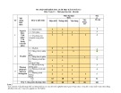 Đề thi học kì 2 môn Toán lớp 12 năm 2023-2024 - Trường THPT Trần Đại Nghĩa, Quảng Nam
