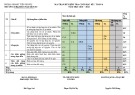 Đề thi học kì 1 Toán lớp 6 năm 2023-2024 có đáp án - Trường TH&THCS Nguyễn Du, Tiên Phước