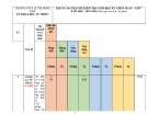 Đề thi học kì 1 Toán lớp 7 năm 2023-2024 có đáp án - Trường THCS Lê Thị Hồng Gấm, Tiên Phước