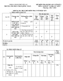 Đề thi học kì 1 Lịch sử và Địa lí lớp 7 năm 2023-2024 có đáp án trường TH&THCS Trần Quốc Toản, Hội An
