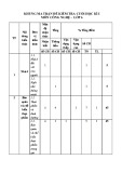 Đề thi học kì 1 môn Công nghệ lớp 6 năm 2023-2024 có đáp án - Trường THCS Nguyễn Huệ, Long Điền