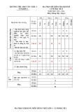 Đề thi học kì 2 môn Tiếng Việt lớp 4 năm 2023-2024 có đáp án - Trường Tiểu học Tân Châu 1, Di Linh