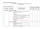 Đề cương ôn tập giữa học kì 1 môn Vật lý lớp 12 năm 2023-2024 - Trường THCS&THPT Cửa Việt, Quảng Trị