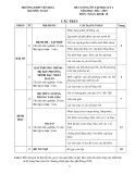 Đề cương ôn tập học kì 1 môn Toán lớp 10 năm 2024-2025 - Trường THPT Yên Hòa, Hà Nội
