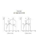Giáo trình Lý thuyết ô tô ThS. Nguyễn Phụ Thượng Lưu