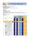 Đề thi giữa học kì 1 môn Lịch sử và Địa lí lớp 9 năm 2024-2025 có đáp án - Trường THCS Phước Bửu, Xuyên Mộc