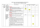 Đề thi giữa học kì 1 môn Toán lớp 6 năm 2024-2025 có đáp án - Trường THCS Nguyễn Huệ, Bắc Trà My