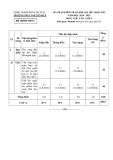 Đề thi giữa học kì 1 môn Ngữ văn lớp 9 năm 2024-2025 có đáp án - Trường THCS Nguyễn Huệ, Kon Tum