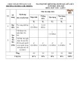 Đề thi giữa học kì 1 môn Ngữ văn lớp 9 năm 2024-2025 có đáp án - Trường TH&THCS Chư Hreng, Kon Tum
