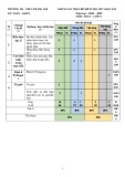 Đề thi giữa học kì 1 môn Toán lớp 8 năm 2024-2025 có đáp án - Trường TH&THCS Thắng Lợi, Kon Tum