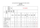 Đề thi tuyển sinh vào lớp 10 môn Toán (Chuyên) năm 2024 có đáp án - Trường THCS Ninh Tiến, Ninh Bình