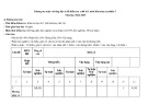 Đề thi học kì 1 môn KHTN lớp 7 năm 2024-2025 có đáp án - Trường THCS Lê Cơ, Tiên Phước
