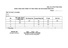 Mẫu Bảng tổng hợp các chứng từ chứng nhận việc giao nhận hàng hóa (Mẫu số 27/THCT-KML/GSQL)