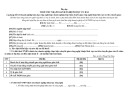 Mẫu Phụ lục Thuế thu nhập doanh nghiệp được ưu đãi (Mẫu số: 03-3D/TNDN)