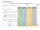 Đề thi giữa học kì 1 môn Toán lớp 10 năm 2024-2025 có đáp án - Trường THPT Trần Đại Nghĩa, Quảng Nam