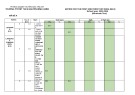 Đề thi học kì 1 Tiếng Anh lớp 8 năm 2024-2025 có đáp án - Trường Nguyễn Bỉnh Khiêm, Bắc Trà My