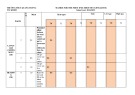 Đề thi học kì 1 Tiếng Anh lớp 8 năm 2024-2025 có đáp án trường THCS Quang Trung, Duy Xuyên