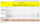 Đề thi học kì 1 môn Toán lớp 10 năm 2024-2025 có đáp án - Trường THPT Trần Đại Nghĩa, Quảng Nam
