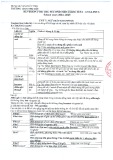 Đề cương ôn tập giữa học kì 2 môn Tiếng Anh lớp 6 năm 2024-2025 - Trường THCS Thọ Lộc, Phúc Thọ
