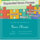 Basic Grammar in use: Phrase and clauses (Cụm từ và một câu)