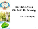 Bài giảng Kinh tế vi mô: Chương 6,7,8,9 - TS. Đỗ Thị Thu
