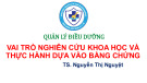 Bài giảng Quản lý điều dưỡng - Bài 13: Vai trò nghiên cứu khoa học và thực hành dựa vào bằng chứng