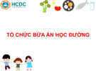 Bài giảng Tổ chức bữa ăn học đường