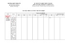 Đề thi thử tốt nghiệp THPT môn Giáo dục KT và PL năm 2025 có đáp án - Trường THPT Vĩnh Cửu, Đồng Nai