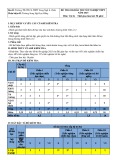 Đề thi thử tốt nghiệp THPT môn Vật lý năm 2025 có đáp án - Trường TH-THCS-THPT Song ngữ Á Châu
