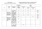 Đề thi giữa học kì 1 môn Lịch sử và Địa lí lớp 8 năm 2024-2025 có đáp án - Trường THCS Nguyễn Văn Trỗi, Hiệp Đức (Phân môn Lịch sử)