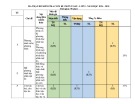 Đề thi học kì 1 môn Toán lớp 9 năm 2024-2025 có đáp án - Trường THCS Huỳnh Thúc Kháng, Thăng Bình