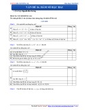 Bài tập Đúng Sai môn Toán 10 – Vấn đề 16: Hàm số bậc hai