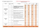 Đề thi giữa học kì 1 môn tiếng Anh lớp 6 năm 2024-2025 có đáp án - Trường THCS Nguyễn Huy Hiệu, Núi Thành