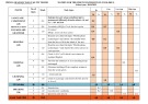 Đề thi học kì 1 tiếng Anh lớp 8 năm 2024-2025 có đáp án trường THCS Nguyễn Huy Hiệu, Núi Thành