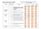 Đề thi giữa học kì 1 môn tiếng Anh lớp 9 năm 2024-2025 có đáp án - Trường THCS Nguyễn Huy Hiệu, Núi Thành