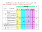 Đề thi học kì 1 môn Toán lớp 6 năm 2024-2025 có đáp án - Trường THCS Nguyễn Huy Hiệu, Núi Thành