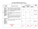 Đề thi giữa học kì 1 môn Lịch sử và Địa lí lớp 8 năm 2024-2025 có đáp án - Trường THCS Nguyễn Huy Hiệu, Núi Thành