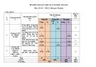 Đề thi giữa học kì 1 môn Toán lớp 6 năm 2024-2025 có đáp án - Trường THCS Nguyễn Huy Hiệu, Núi Thành