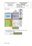 Đề thi học kì 1 môn Quản trị vận hành năm 2020-2021 có đáp án (Đề 1)