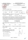 Đề thi đánh giá năng lực xét tuyển đại học hệ chính quy môn Toán năm 2023 - Trường Đại học Sư phạm Hà Nội