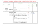Đề thi học kì 2 môn Toán lớp 8 năm 2024-2025 có đáp án - Trường THCS Trần Quốc Tuấn, HCM (Đề tham khảo)