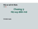 Bài giảng Hệ cơ sở tri thức: Chương 3 - Võ Minh Quân