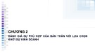 Bài giảng Khởi nghiệp doanh nghiệp: Chương 2 - ThS. Nguyễn Ngọc Hưng