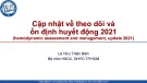 Bài giảng Cập nhật về theo dõi và ổn định huyết động 2021