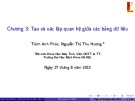Bài giảng Nhập môn hệ quản trị cơ sở dữ liệu: Chương 3 - Trịnh Anh Phúc, Nguyễn Thị Thu Hương