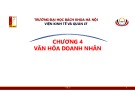 Bài giảng Văn hóa kinh doanh tinh thần khởi nghiệp: Chương 4