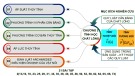 Bài giảng Kỹ thuật thủy khí: Chương 2 - TS. Phạm Thị Thanh Hương