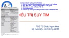 Bài giảng Tiếp cận điều trị suy tim - PGS. TS Châu Ngọc Hoa